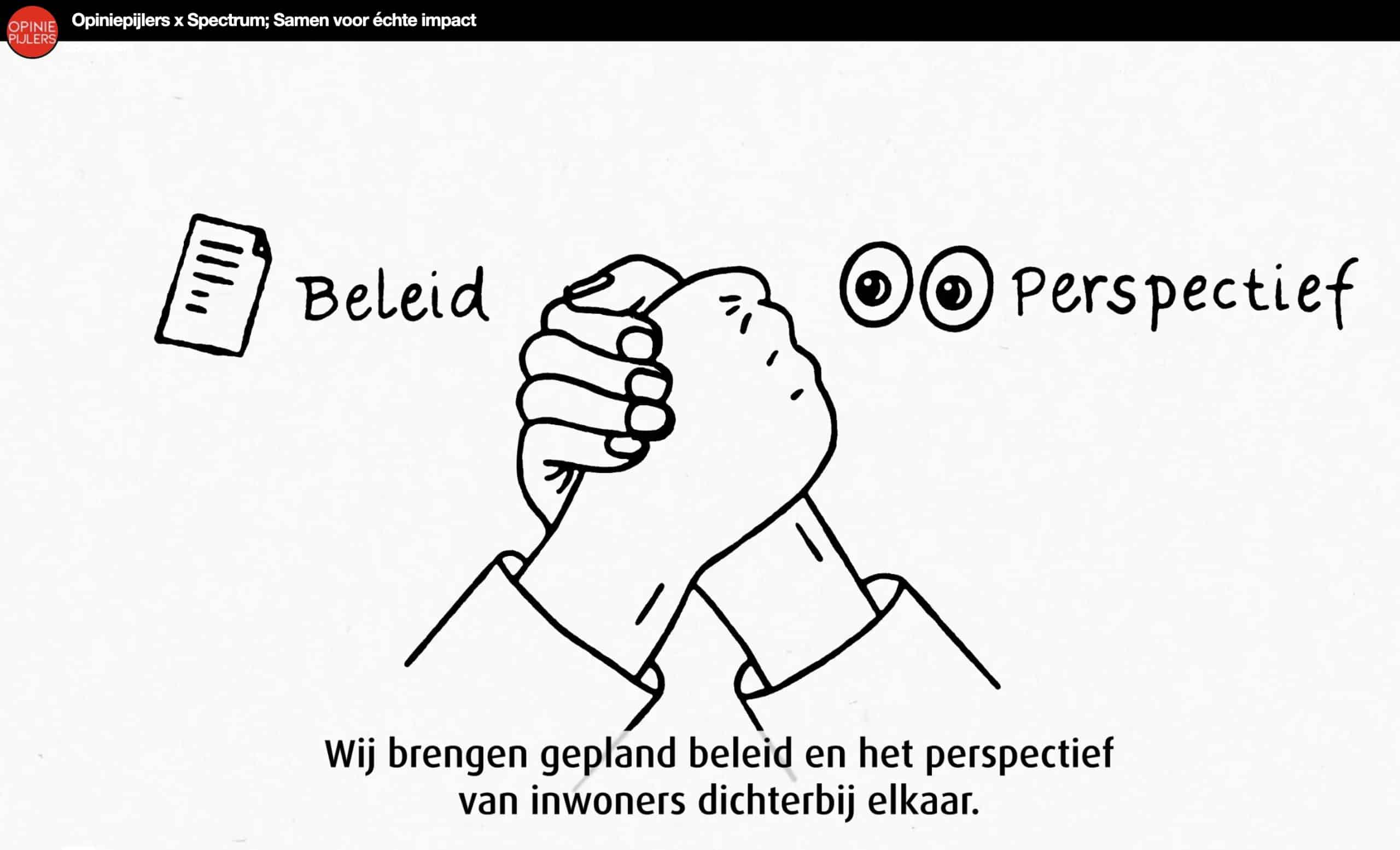 Samenwerking Opiniepijlers & Spectrum