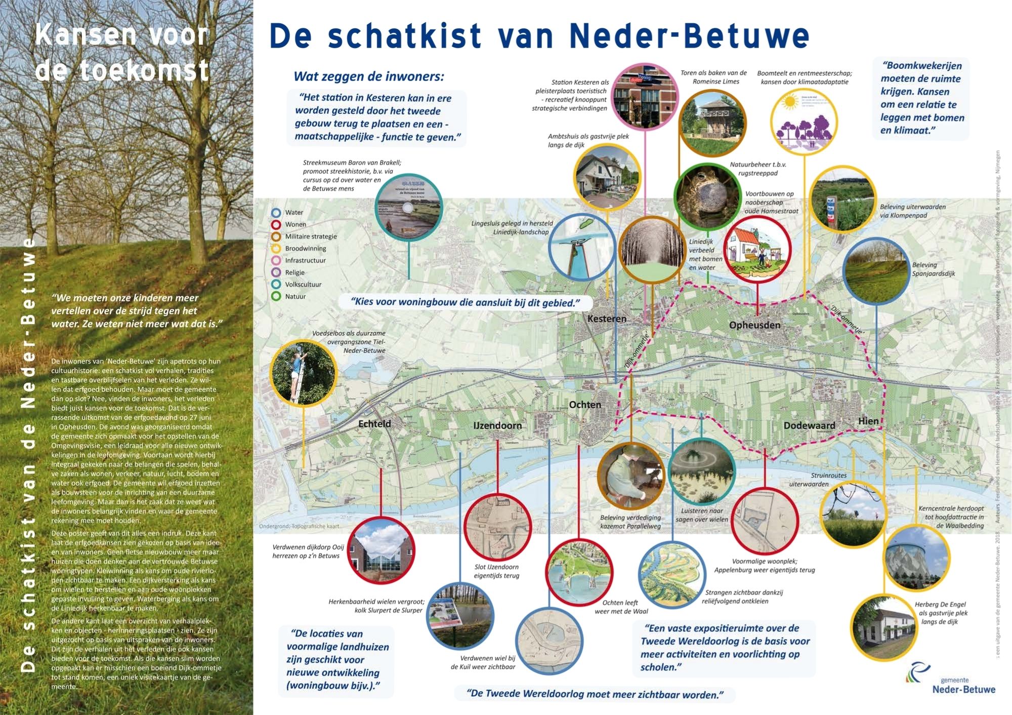 De schatkist van Neder-Betuwe